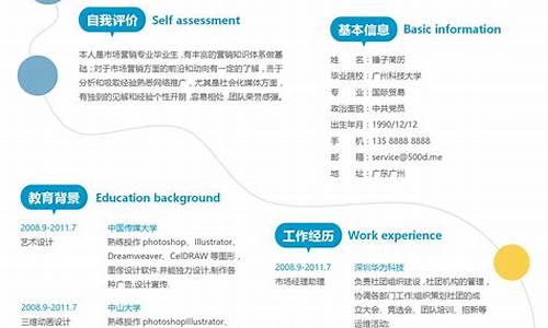 个人简历电子模板_个人简历电子模板免费