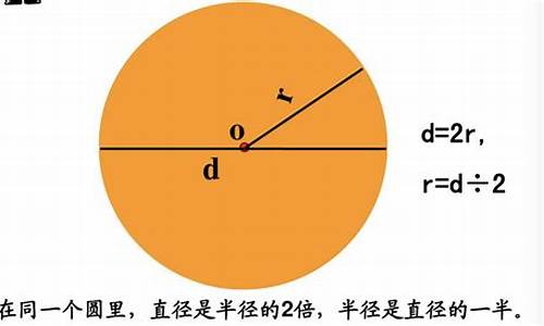 圆的面积教学设计_圆的面积教学设计一等奖