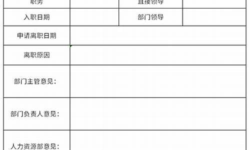 员工离职申请报告_员工离职申请报告模板