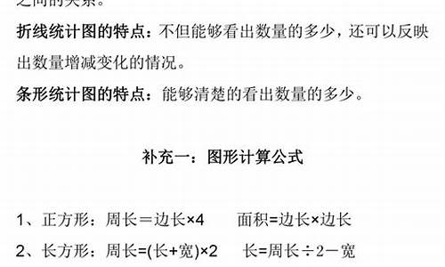 六年级上册数学知识点归纳整理_六年级上册数学知识点归纳总结