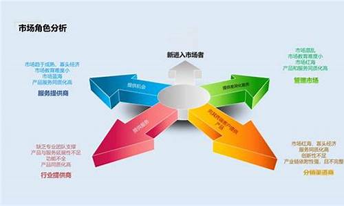 企业营销策划及推广_企业营销策划及推广方案