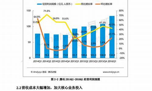 企业财务分析报告案例_企业财务分析报告案例ppt