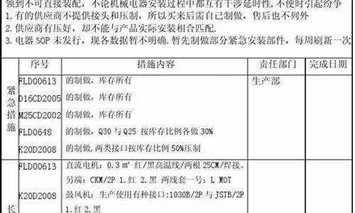 万能整改报告模板_万能整改报告模板带图片的