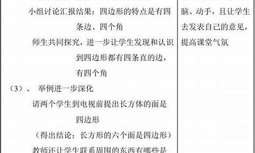 小学数学听课记录30篇