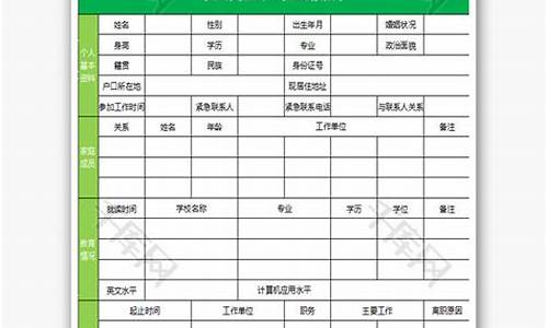 填写简历的个人信息表模板_填写简历的个人信息表模板图片